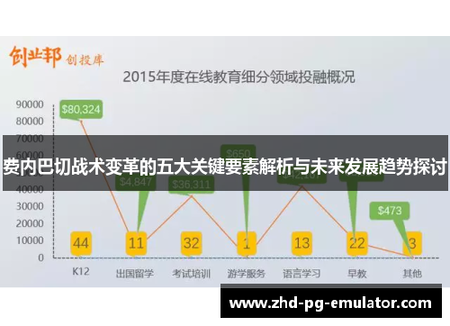费内巴切战术变革的五大关键要素解析与未来发展趋势探讨 费内巴切战术变革的五大关键要素解析与未来发展趋势探讨