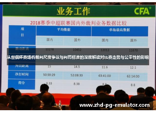从世俱杯赛场看裁判尺度争议与判罚标准的深度解读对比赛走势与公平性的影响 从世俱杯赛场看裁判尺度争议与判罚标准的深度解读对比赛走势与公平性的影响