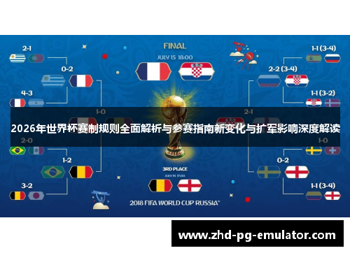 2026年世界杯赛制规则全面解析与参赛指南新变化与扩军影响深度解读 2026年世界杯赛制规则全面解析与参赛指南新变化与扩军影响深度解读