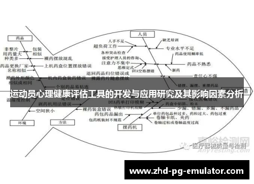 运动员心理健康评估工具的开发与应用研究及其影响因素分析 运动员心理健康评估工具的开发与应用研究及其影响因素分析