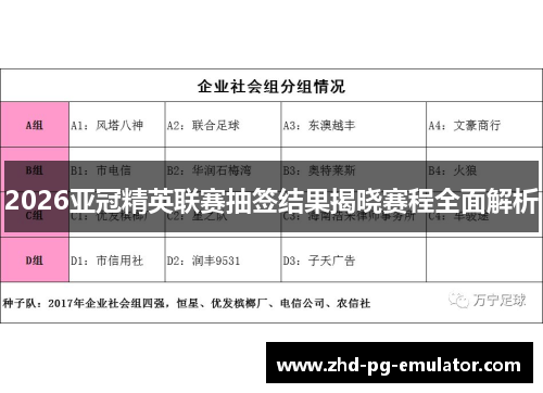2026亚冠精英联赛抽签结果揭晓赛程全面解析