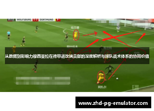 从数据到影响力穆西亚拉在德甲进攻端贡献的深度解析与球队战术体系的协同价值