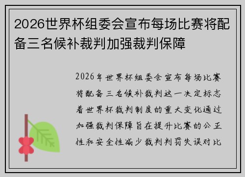 2026世界杯组委会宣布每场比赛将配备三名候补裁判加强裁判保障